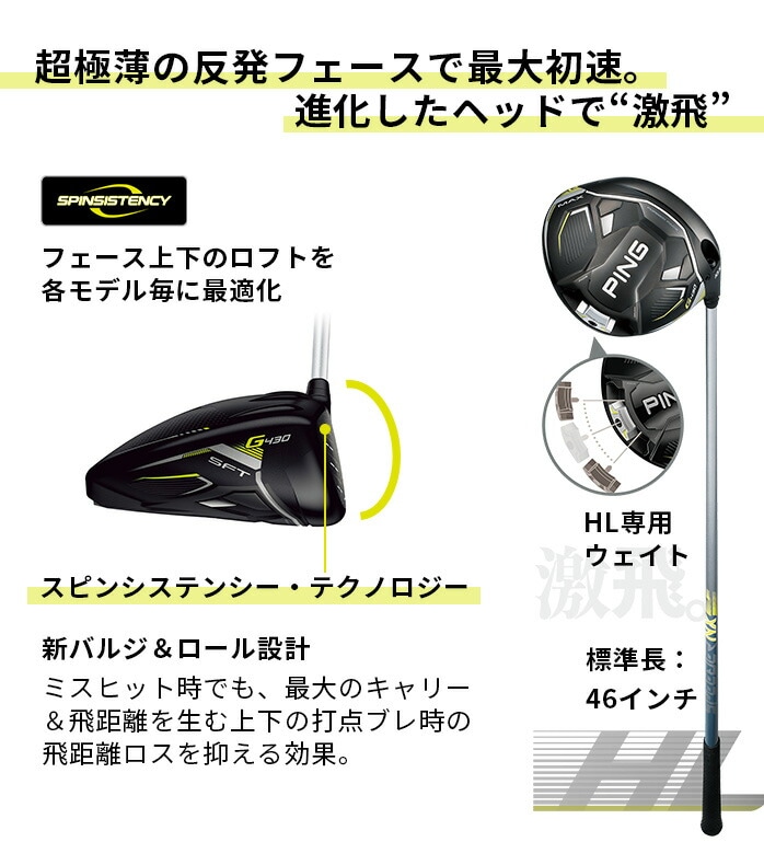 s St G430 HL SFT hCo[ 10.5°teB SPEEDER NX 35 45 DR PING