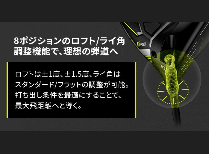 PING s St G430 MAX hCo[ 10.5° 9° FUJIKURA SPEEDER NX 35 DR