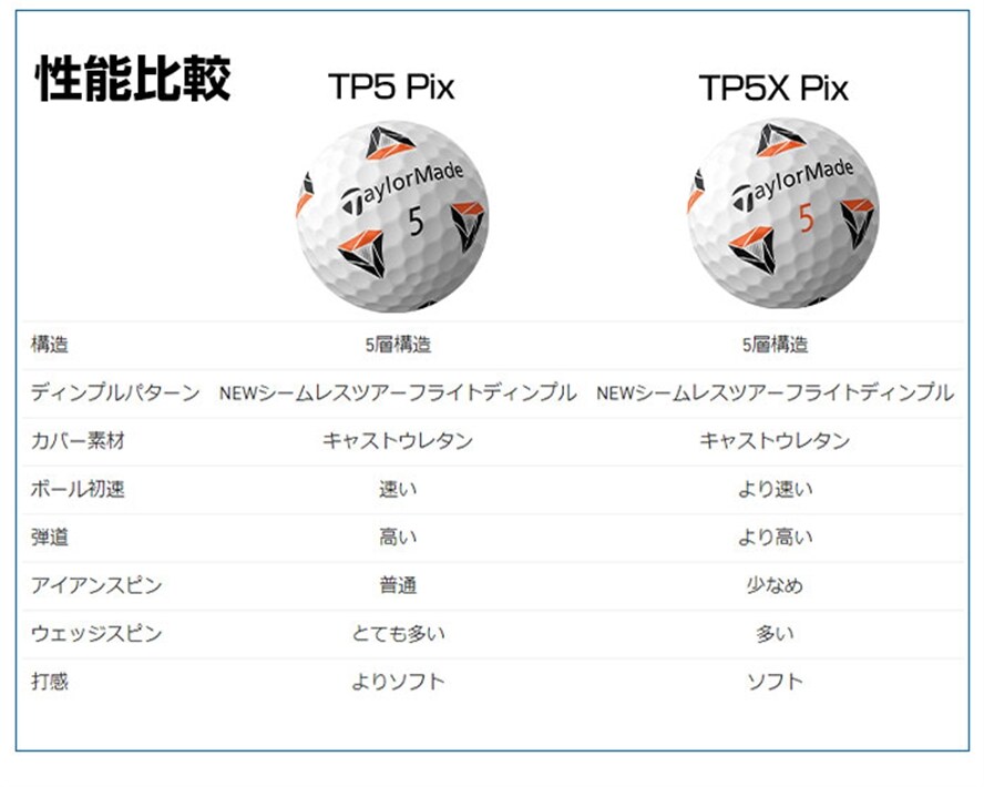 激レア新品！TP5 PIX SUMMER COMMEMORATIVE　１ダース！