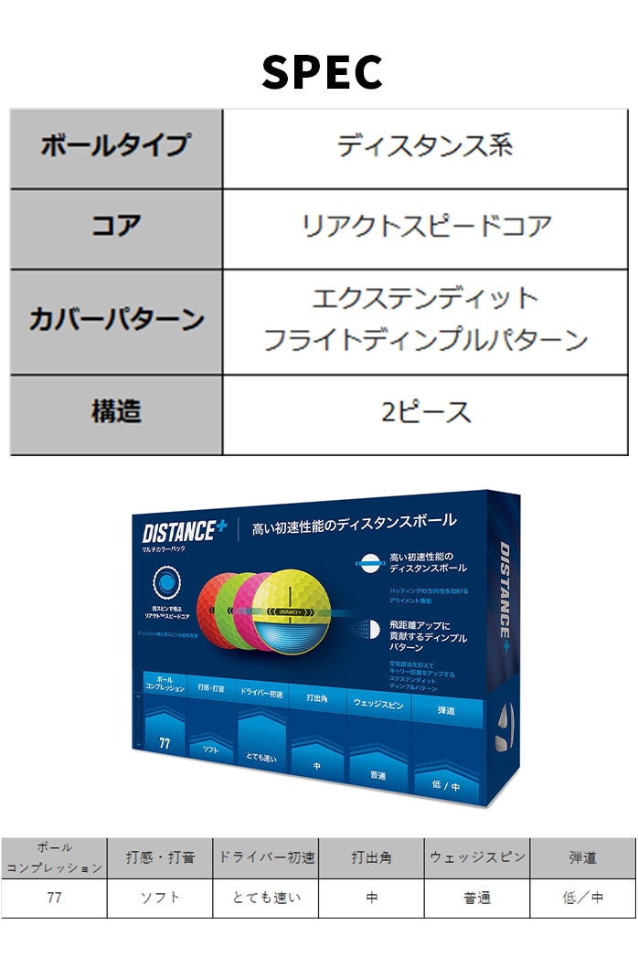 TaylorMade e[[Ch {Ki fBX^XvX St{[ 1_[X 12 2025Vi