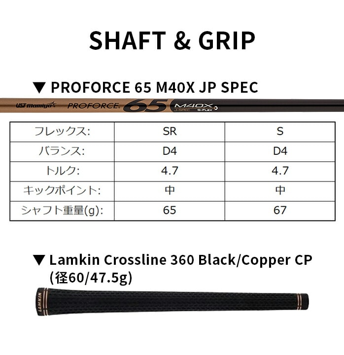 Taylor Made BRNR MINI DRIVER o[i[ ~j hCo[ 11.5° ~jh e[[Ch
