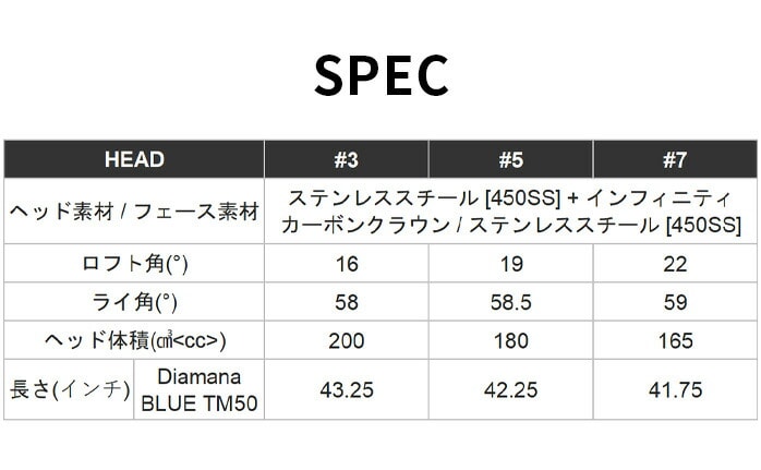 XWi e[[Ch tFAEFCEbh Qi10 MAX }bNX 3W 5W VW Diamana BLUE Qi10