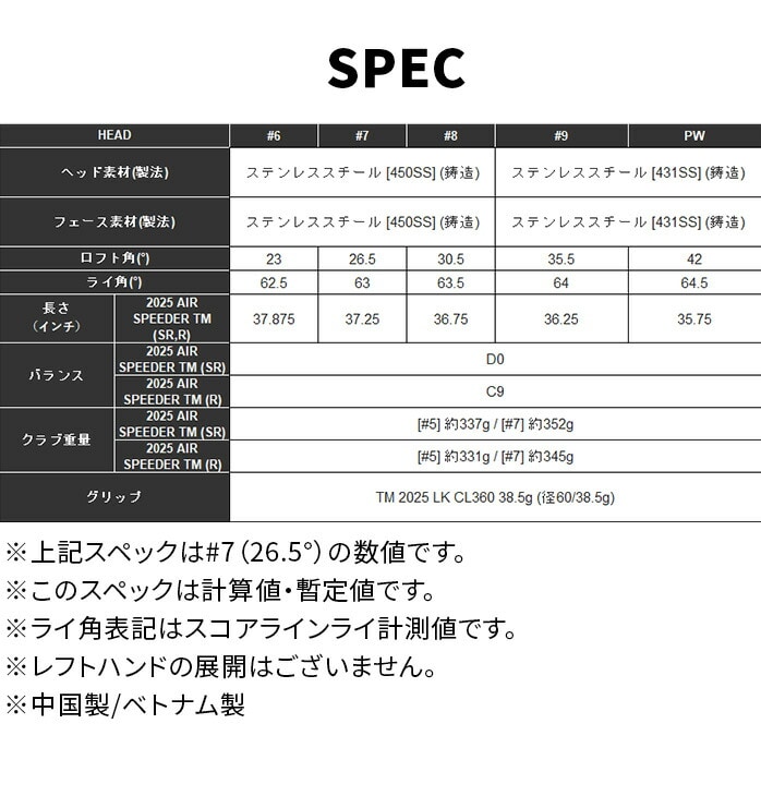 Taylor Made Qi MAX LITE 2025 ACAZbg 5{Zbg SPEEDER TM e[[Ch