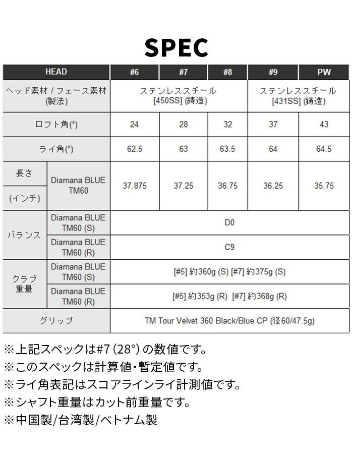 Taylor Made Qi �A�C�A���Z�b�g 5�{�Z�b�g 6I 7I 8I 9I PW Diamana BLUE TM60 IR