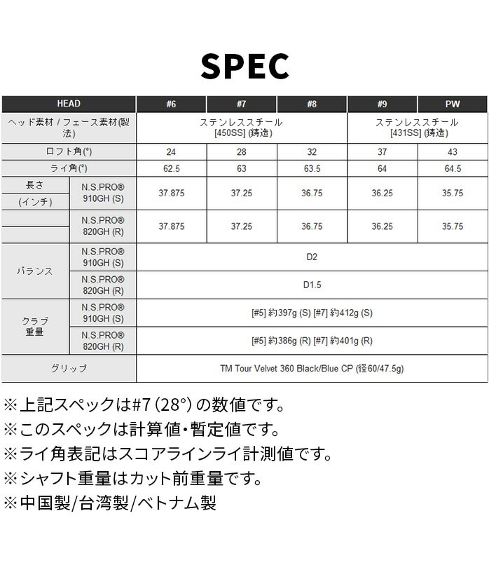 Taylor Made Qi �A�C�A���Z�b�g 5�{�Z�b�g 6I 7I 8I 9I PW NS PRO 820GH 910GH IR