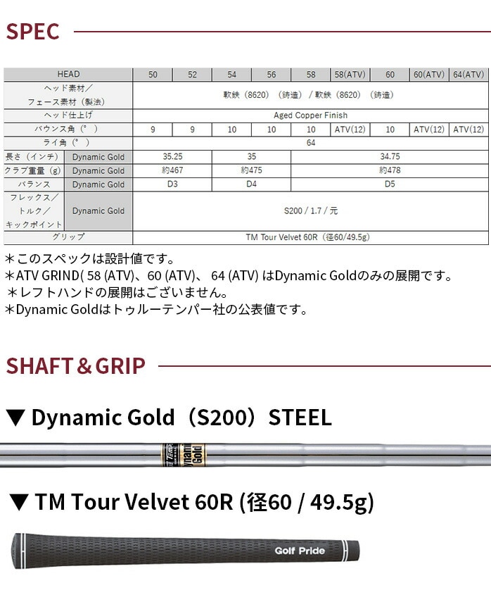Taylor Made MILLED GRIND HI-TOE 60 EFbW Dynamic Gold S200 e[[Ch
