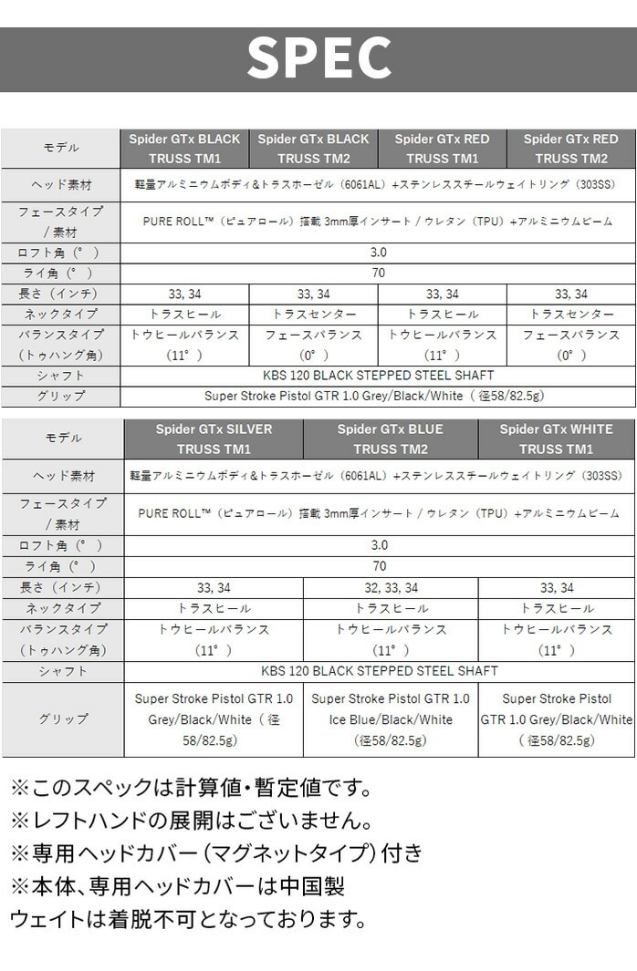 e[[Ch St XpC_[ GTX TRUSS TM1 TM2 gX p^[