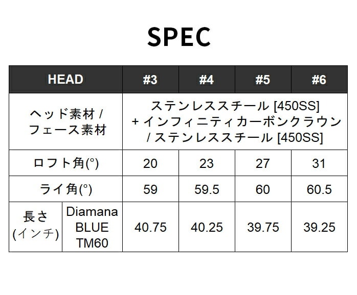 XWi e[[Ch St Qi10 MAX }bNX [eBeB XL[ U5 U6 Diamana BLUE
