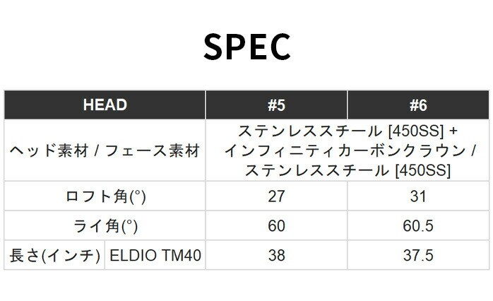 XWi e[[Ch taylormade fB[X Qi10 MAX }bNX [eBeB XL[ ELDIO