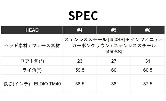 XWi e[[Ch taylormade fB[X Qi10 MAX }bNX [eBeB XL[ ELDIO