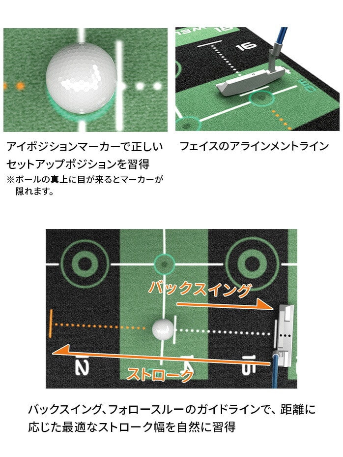 �e�b�N�E�C���h �E�F���p�b�g Wellputt �p�^�[�}�b�g 3m �p�^�[���K��� ������ �X�s�[�h�R���g���[�� TEKWIND