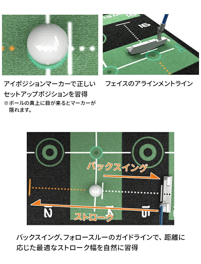�e�b�N�E�C���h �E�F���p�b�g Wellputt �p�^�[�}�b�g 4m �p�^�[���K��� ������ �X�s�[�h�R���g���[�� TEKWIND