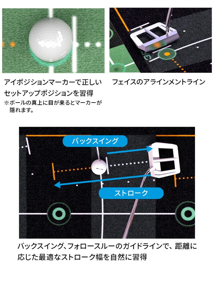 �e�b�N�E�C���h �E�F���p�b�g Wellputt �p�^�[�}�b�g 2m �p�^�[���K��� ������ �X�s�[�h�R���g���[�� TEKWIND
