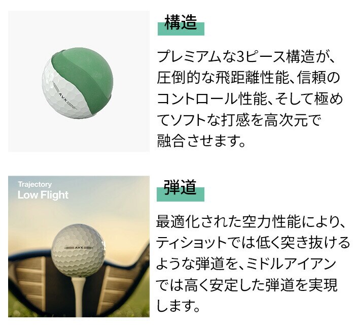 titleist �^�C�g���X�g26 AVX 12P �S���t�{�[�� �z���C�g �C�G���[ �^�C�g���X�g