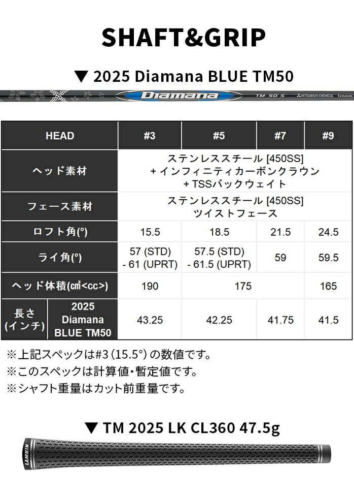 �e�[���[���C�h �S���t Qi35 MAX �t�F�A�E�F�C �E�b�h Diamana BLUE TM50 Taylor Made