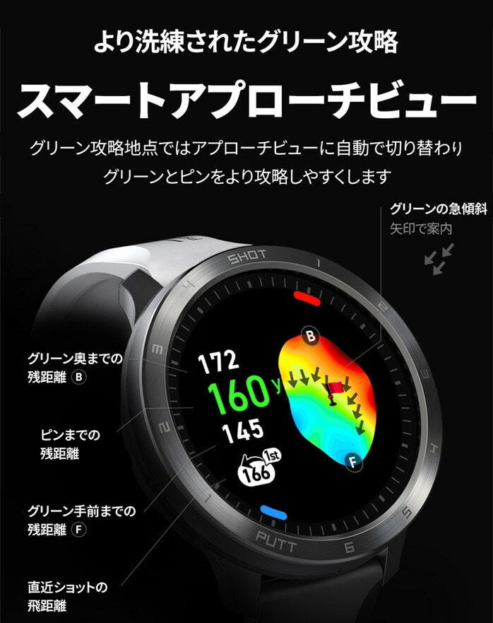 {CXLfB T11 PRO v GPS St EHb` rv^ GPSStir 2024f