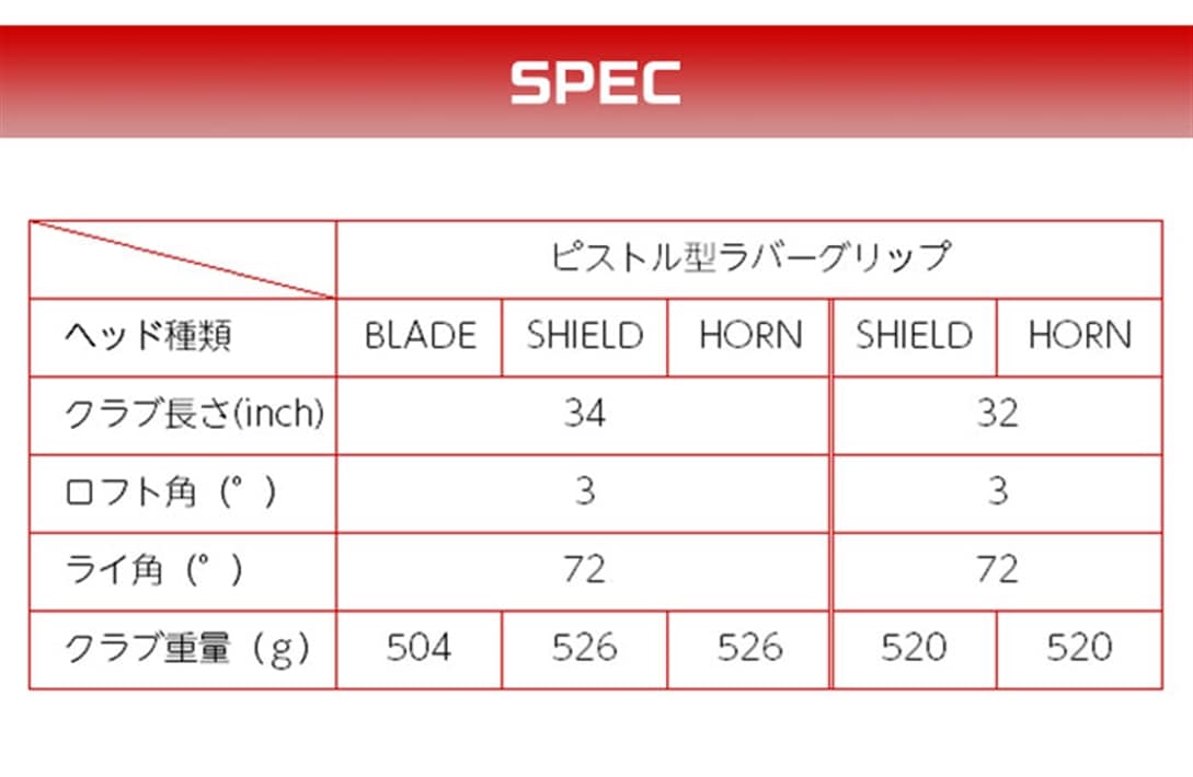 �E�B���\�� �S���t �p�^�[ PROSTAFF �s�� �}���b�g �l�I�}���b�g PISTOL �O���b�v 2020 Wilson