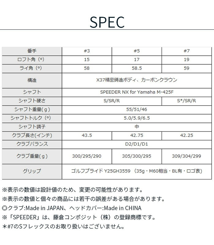 ���}�n �S���t INPRES DRIVESTAR �t�F�A�E�F�C�E�b�h 2025 SPEEDER NX TM-425F YAMAHA