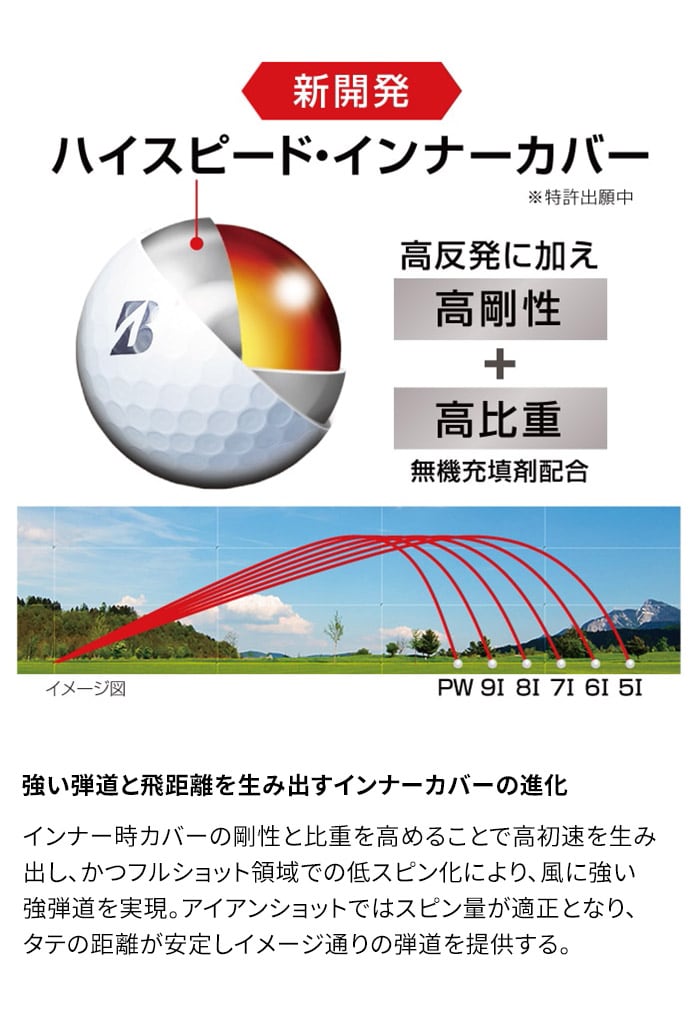BRIDGESTONE uaXg TOUR B cA[a w XS 2024 St{[ 1_[X 12 St F