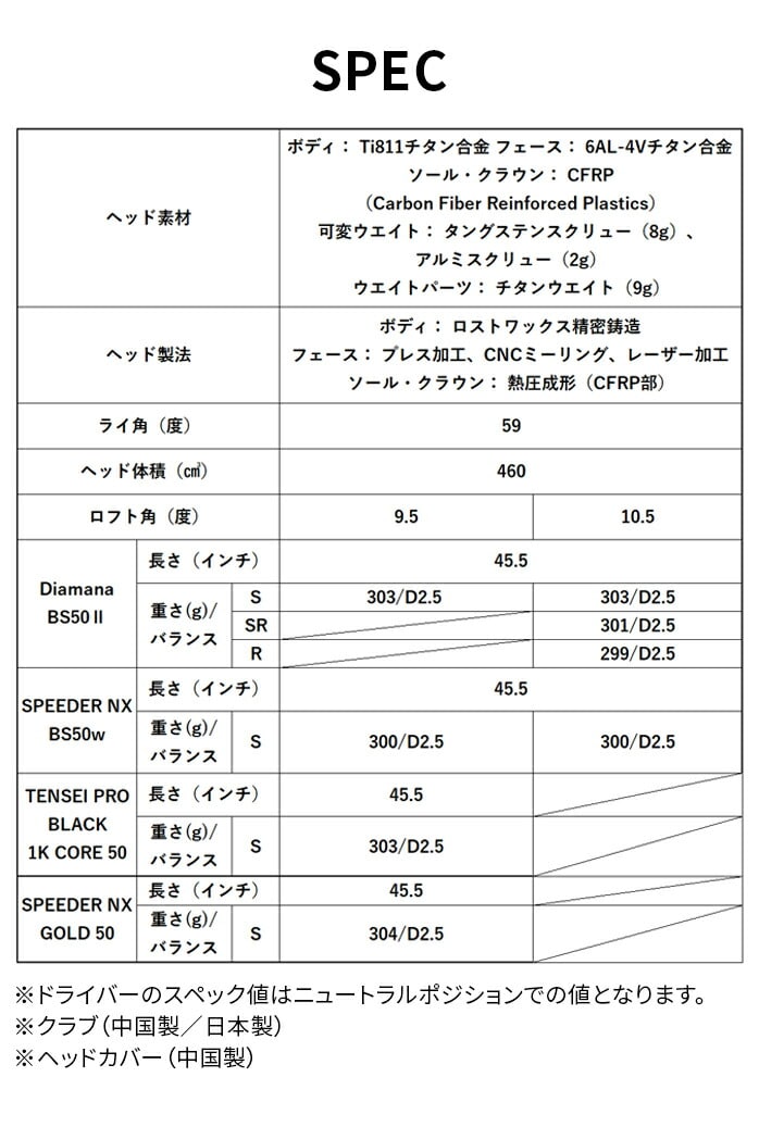 y\̔z uaXg hCo[ BX2 HT Diamana SPEEDER NX BRIDGESTONE BXV[Y