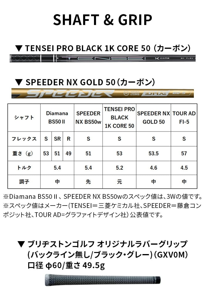 BRIDGESTONE �t�F�A�E�F�C�E�b�h BX2 HT BX SPEEDER NX GOLD 50