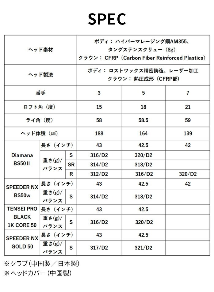 y\̔zBRIDGESTONE tFAEFCEbh BX2 HT BX TENSEI SPEEDER NX BXV[Y