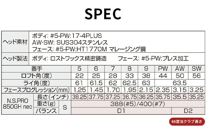 y\̔zBRIDGESTONE PiACA EFbW BX2 HT #5 AW SW X`[Vtg S  BXV[Y