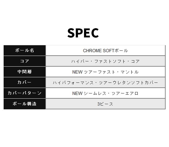�L�����E�F�C Callaway �S���t �{�[�� �N�����\�t�g CHROMESOFT 2026 1�_�[�X 12��
