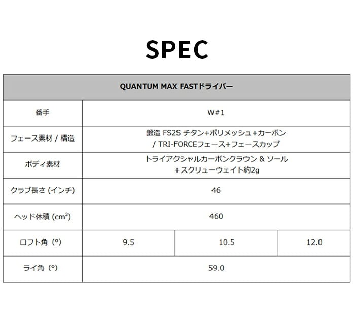 �y�\��̔��z �L�����E�F�C �S���t QUANTUM MAX FAST �h���C�o�[ �����Y �E���� SPDSTAR 40