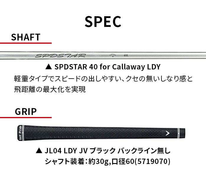 �y�\��̔��z �L�����E�F�C �S���t QUANTUM MAX FAST ���f�B�[�X �h���C�o�[ �E���� SPDSTAR LDY