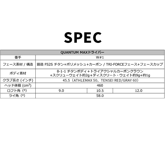 �L�����E�F�C �����Y �N�A���^�� QUANTUM MAX �h���C�o�[  SPEEDER NX GOLD 50 S Callaway