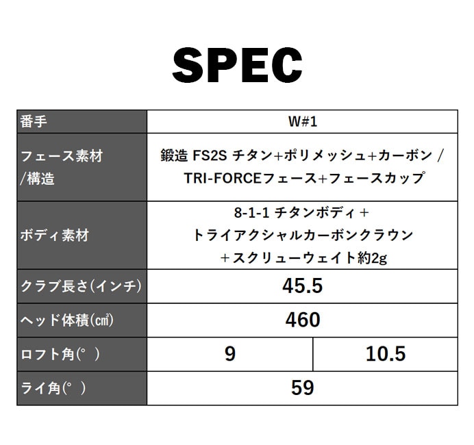 �L�����E�F�C �S���t QUANTUM MAX D �h���C�o�[ �����Y �E  SPEEDER NX GOLD 50 Callaway