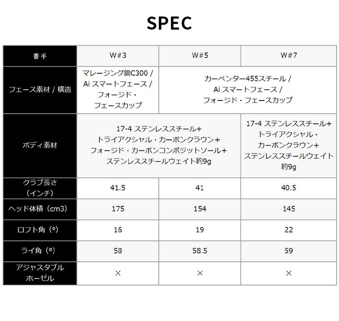 LEFC St fB[X p_C PARADYM Ai SMOKE MAX FAST X[N }bNX t@Xg