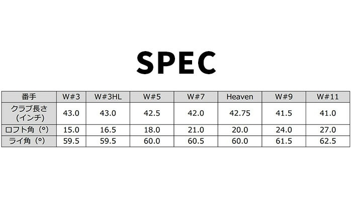 �y�\��̔��z �L�����E�F�C �S���t QUANTUM MAX �t�F�A�E�F�C�E�b�h �����Y �E ATHLEMAX TENSEIGRAY