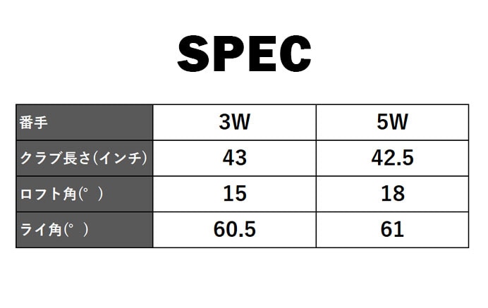 �y�\��̔��z �L�����E�F�C �S���t QUANTUM MAX D �t�F�A�E�F�C�E�b�h �����Y �E���� ATHLEMAX50