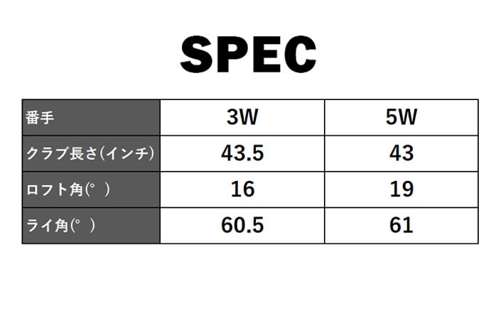 �y�\��̔��z �L�����E�F�C �S���t QUANTUM MAX FAST �t�F�A�E�F�C�E�b�h �����Y �E���� SPDSTAR 40