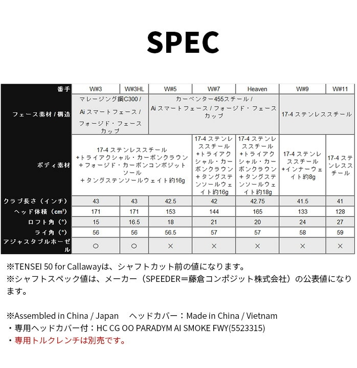 �L�����E�F�C �S���t PARRADYM Ai SMOKE MAX �t�F�A�E�F�C�E�b�h �����Y �E���� Callaway