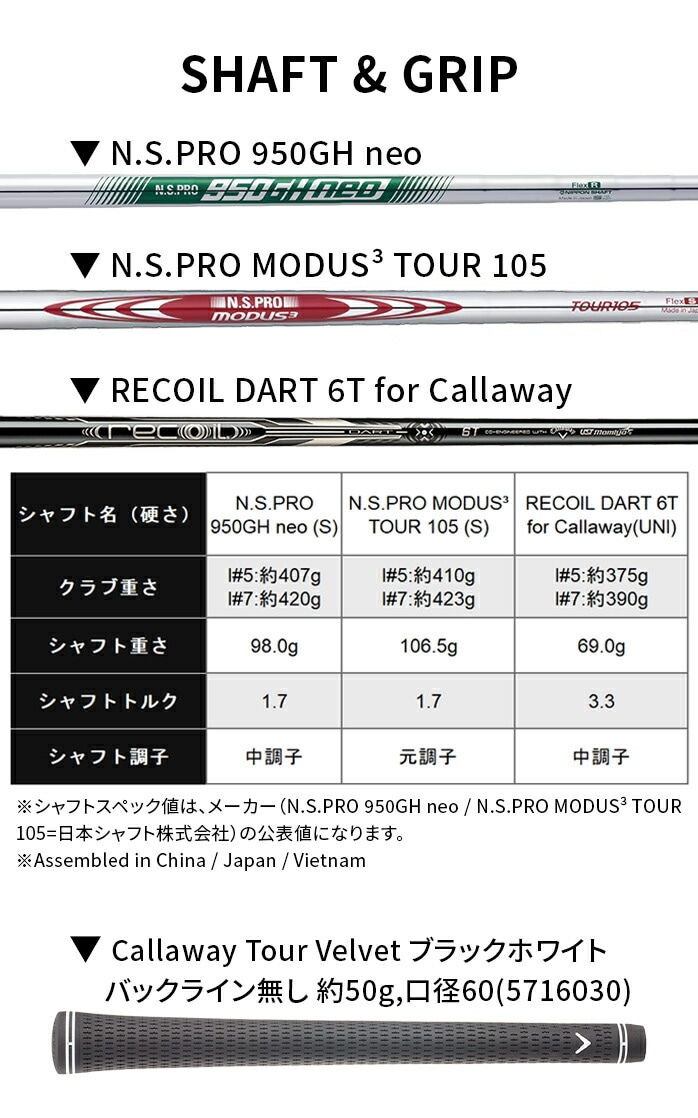 LEFC XtH[Wh }bNXX^[ ACAZbg 5{ 6I~PW X forged MAX STAR CALLAWAY