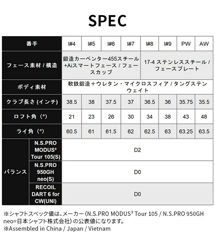 �L�����E�F�C APEX Ai200 �A�C�A���Z�b�g 6�{ 5I~9I PW NS PRO Recoil DART CALLAWAY