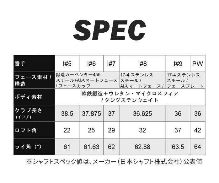 �y�󂠂�i �V�i���g�p�z callaway �L�����E�F�C APEX �G�[�y�b�N�X Ai300 �A�C�A��6�{�Z�b�g 5�`9I PW