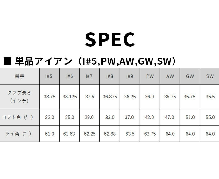 �y�\��̔��z �L�����E�F�C �S���t QUANTUM MAX �P�i�A�C�A�� �E�F�b�W 5I AW GW SW �����Y �E����