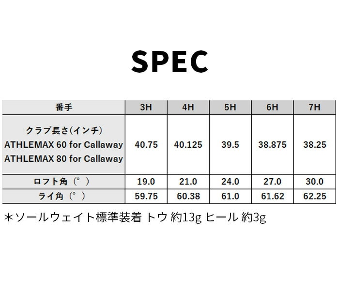 �y�\��̔��z �L�����E�F�C �S���t QUANTUM MAX ���[�e�B���e�B �����Y ATHLEMAX 60 80 Callaway