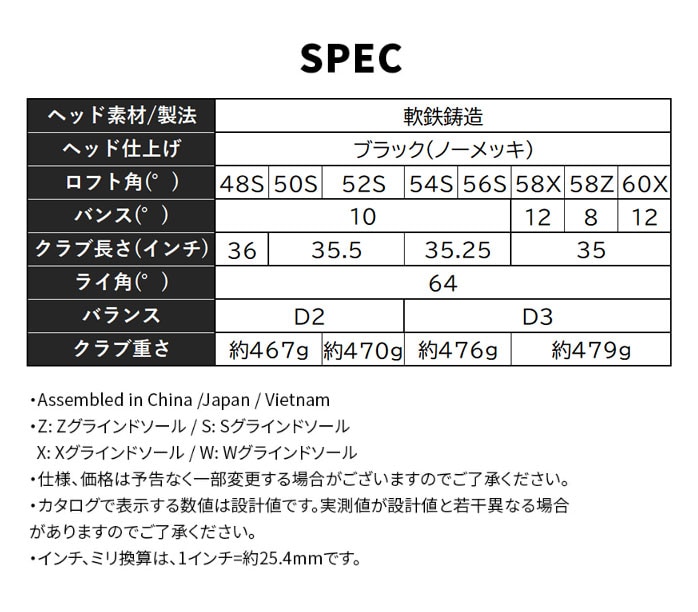 �L�����E�F�C �S���t �E�F�b�W JAWS RAW �u���b�N Dynamic Gold S200 �W���[�Y ���[ callaway