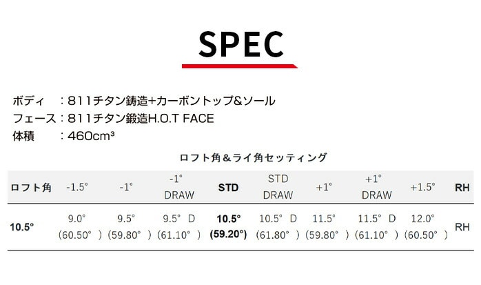 cobra RuhCo[ DARKSPEED _[NXs[h MAX 10.5° SPEEDER NX for Cobra