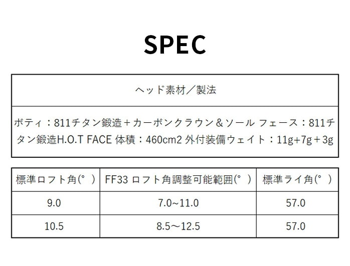 �R�u�� �v�[�} �S���t OPTM LS �h���C�o�[ �����Y 9° 10.5° SPEEDER NX GOLD 60