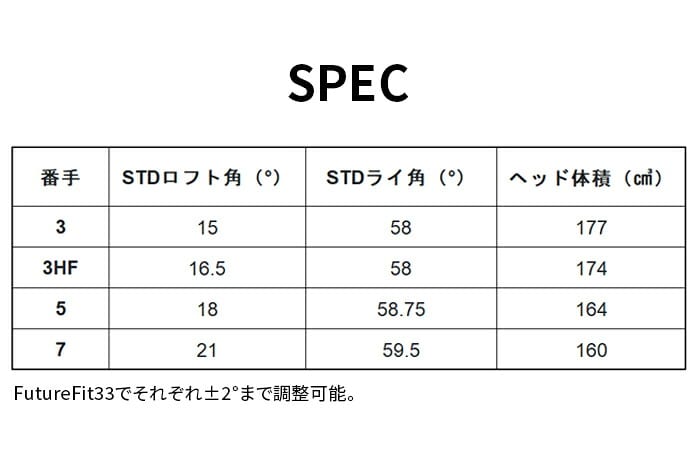 Ru v[} St DS-ADAPT X tFAEFCEbh SPEEDER NX LIN-Q FW cobra puma