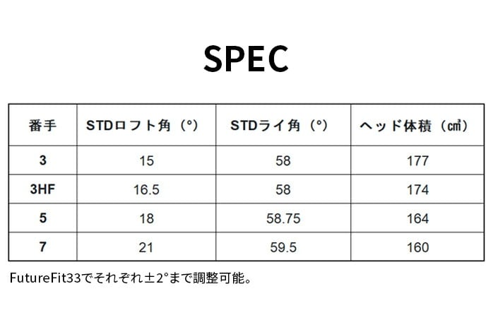 �R�u�� �S���t DS ADAPT X �t�F�A�E�F�C�E�b�h SPEEDER NX VIOLET 50 TOUR AD GC 5 S