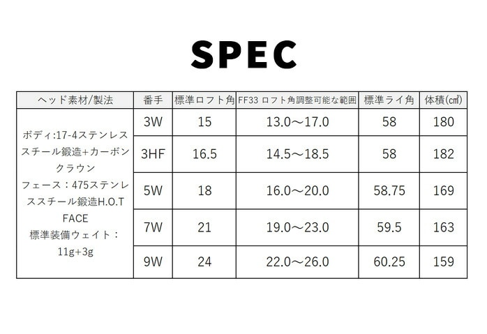 �R�u�� �v�[�} �S���t OPTM X �t�F�A�E�F�C�E�b�h �����Y �E���� �J�[�{���V���t�g VENTUS BLUE 2024 6