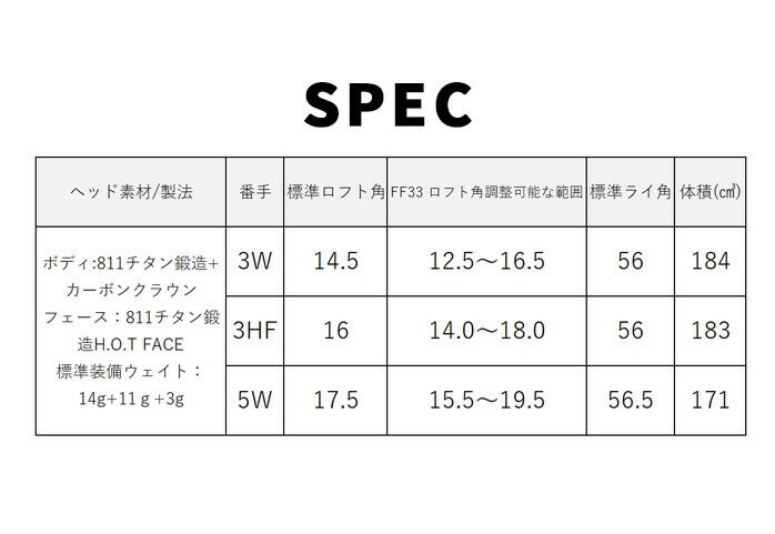 �R�u�� �v�[�} �S���t OPTM LS �t�F�A�E�F�C�E�b�h �����Y �E���� 3W 5W SPEEDER NX GOLD 60 S