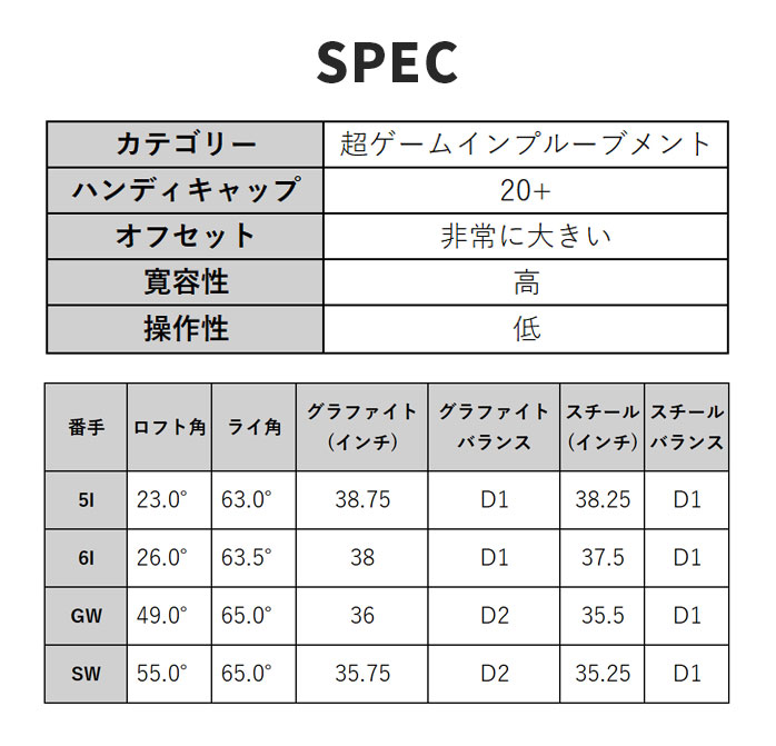 �R�u�� �v�[�} �S���t DS-ADAPT MAX �P�i�A�C�A�� �E�F�b�W �����Y NS PRO 950GH SPEEDER NX